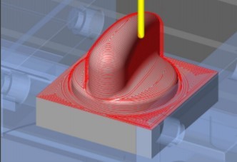 Fraisage de formes